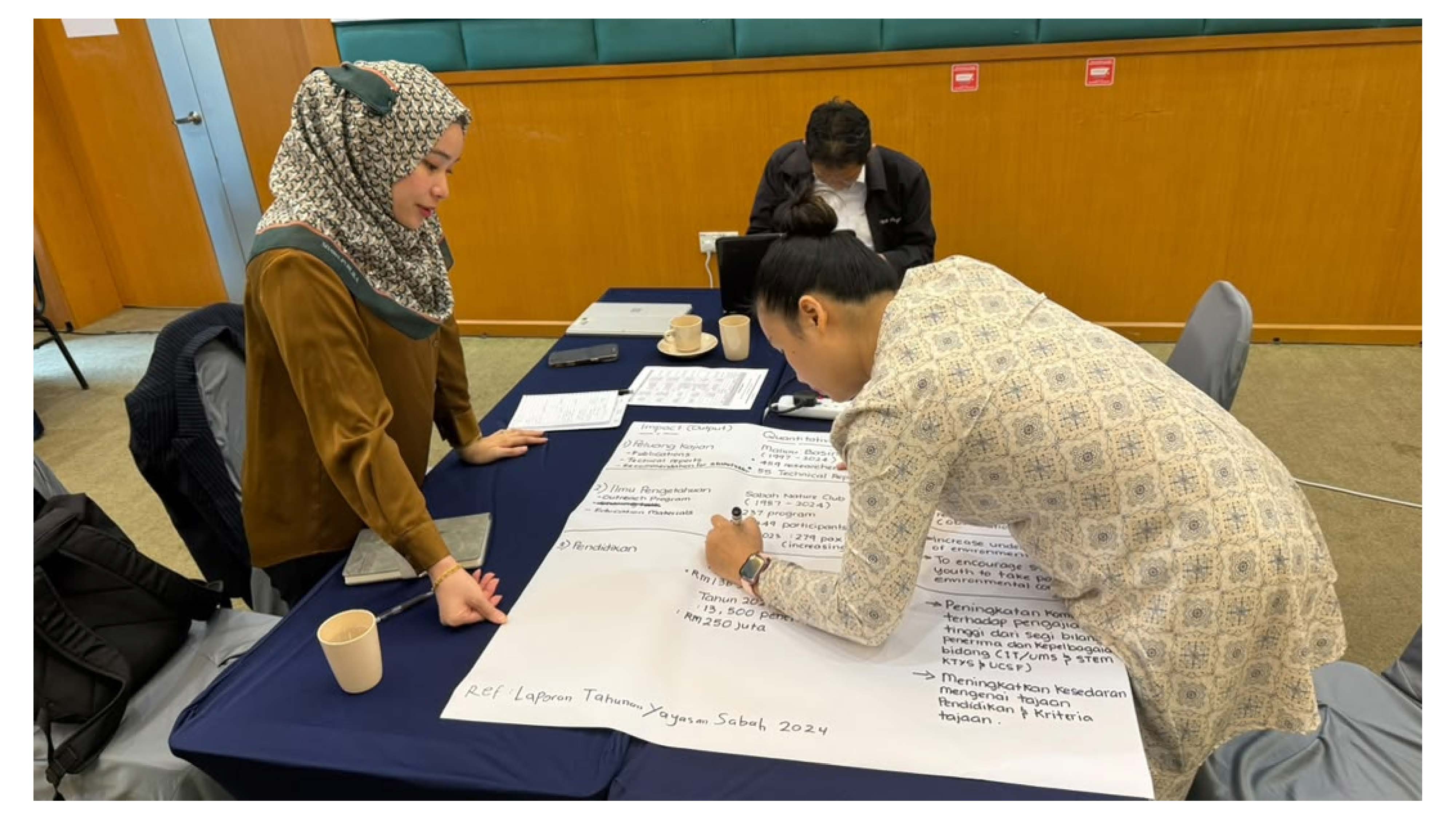 Participant Activity - Hands-on practice
